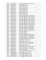 Предварительный просмотр 76 страницы AOC LE32A1710 Service Manual