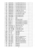 Предварительный просмотр 77 страницы AOC LE32A1710 Service Manual