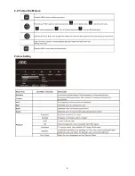 Предварительный просмотр 6 страницы AOC LE32A3330/61 Service Manual