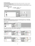 Предварительный просмотр 16 страницы AOC LE32A3330/61 Service Manual