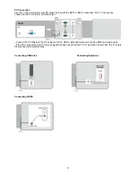 Предварительный просмотр 17 страницы AOC LE32A3330/61 Service Manual