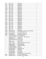 Предварительный просмотр 48 страницы AOC LE32A3330/61 Service Manual