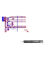 Preview for 32 page of AOC LE32D0330 Service Manual