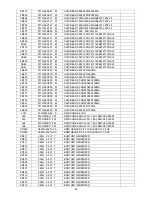 Preview for 65 page of AOC LE32D0330 Service Manual