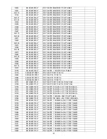 Preview for 79 page of AOC LE32D0330 Service Manual