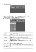 Предварительный просмотр 7 страницы AOC LE32D1332 Service Manual