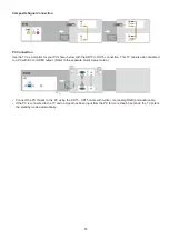 Предварительный просмотр 12 страницы AOC LE32D1332 Service Manual