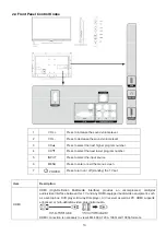 Предварительный просмотр 13 страницы AOC LE32D1332 Service Manual