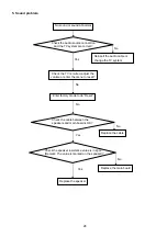 Предварительный просмотр 28 страницы AOC LE32D1332 Service Manual