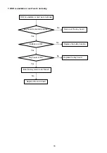 Предварительный просмотр 30 страницы AOC LE32D1332 Service Manual