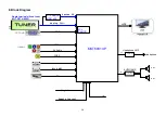 Предварительный просмотр 39 страницы AOC LE32D1332 Service Manual