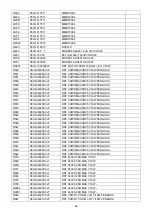 Предварительный просмотр 62 страницы AOC LE32D1332 Service Manual