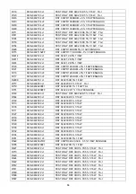 Предварительный просмотр 64 страницы AOC LE32D1332 Service Manual