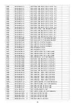 Предварительный просмотр 65 страницы AOC LE32D1332 Service Manual