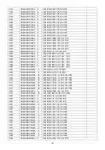 Предварительный просмотр 68 страницы AOC LE32D1332 Service Manual