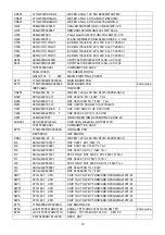 Предварительный просмотр 70 страницы AOC LE32D1332 Service Manual