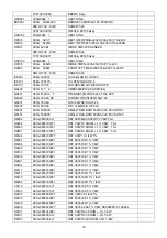 Предварительный просмотр 72 страницы AOC LE32D1332 Service Manual