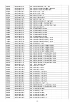 Предварительный просмотр 73 страницы AOC LE32D1332 Service Manual