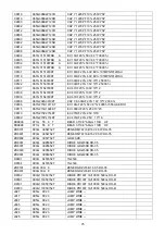 Предварительный просмотр 75 страницы AOC LE32D1332 Service Manual