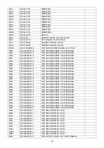 Предварительный просмотр 79 страницы AOC LE32D1332 Service Manual