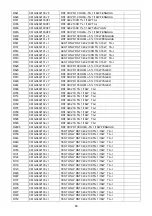 Предварительный просмотр 80 страницы AOC LE32D1332 Service Manual