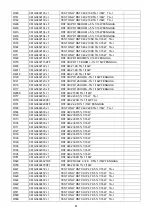 Предварительный просмотр 81 страницы AOC LE32D1332 Service Manual