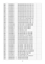 Предварительный просмотр 82 страницы AOC LE32D1332 Service Manual