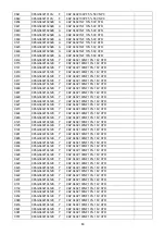 Предварительный просмотр 83 страницы AOC LE32D1332 Service Manual