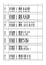 Предварительный просмотр 84 страницы AOC LE32D1332 Service Manual