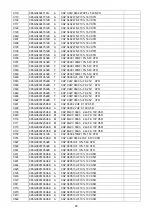 Предварительный просмотр 85 страницы AOC LE32D1332 Service Manual