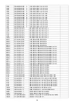 Предварительный просмотр 86 страницы AOC LE32D1332 Service Manual