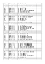 Предварительный просмотр 90 страницы AOC LE32D1332 Service Manual