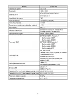 Предварительный просмотр 5 страницы AOC LE32D1442/20 Service Manual