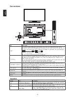 Preview for 12 page of AOC LE32D3142 User Manual