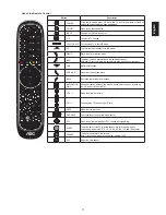 Preview for 13 page of AOC LE32D3142 User Manual