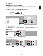 Preview for 15 page of AOC LE32D3142 User Manual