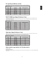 Preview for 17 page of AOC LE32D3142 User Manual