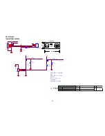 Preview for 67 page of AOC LE32D3330 Service Manual