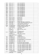 Preview for 86 page of AOC LE32D3330 Service Manual