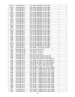 Preview for 98 page of AOC LE32D3330 Service Manual