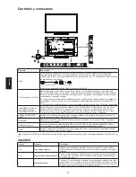 Preview for 12 page of AOC LE32D3350 User Manual