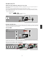 Предварительный просмотр 15 страницы AOC LE32D3350 User Manual