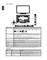 Preview for 34 page of AOC LE32D3350 User Manual