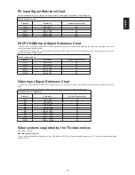 Предварительный просмотр 39 страницы AOC LE32D3350 User Manual