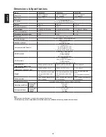 Preview for 46 page of AOC LE32D3350 User Manual