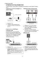 Preview for 15 page of AOC LE32D5520 Service Manual