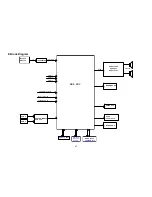 Preview for 47 page of AOC LE32D5520 Service Manual