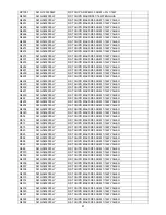 Preview for 81 page of AOC LE32D5520 Service Manual