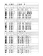 Preview for 84 page of AOC LE32D5520 Service Manual