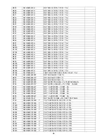 Preview for 88 page of AOC LE32D5520 Service Manual